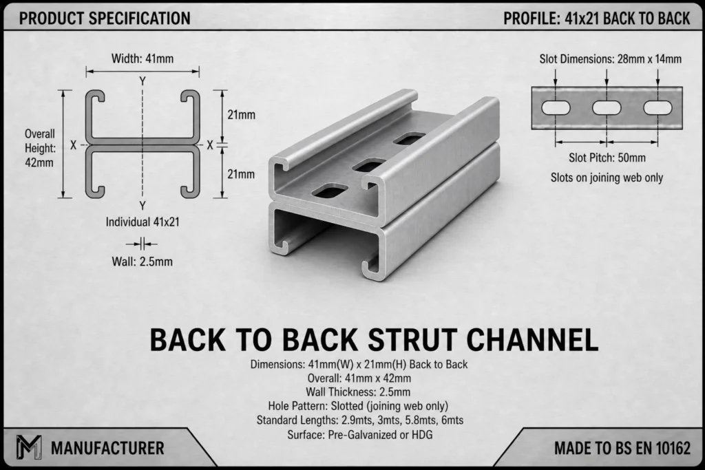 Back-to-Back Strut Channel 41x42mm — Compact back-to-back slotted strut channel (41×42 mm) formed from two 41×21 mm channels for medium-load MEP support, cable tray hangers, pipe routing, and modular framing in space-limited installations.