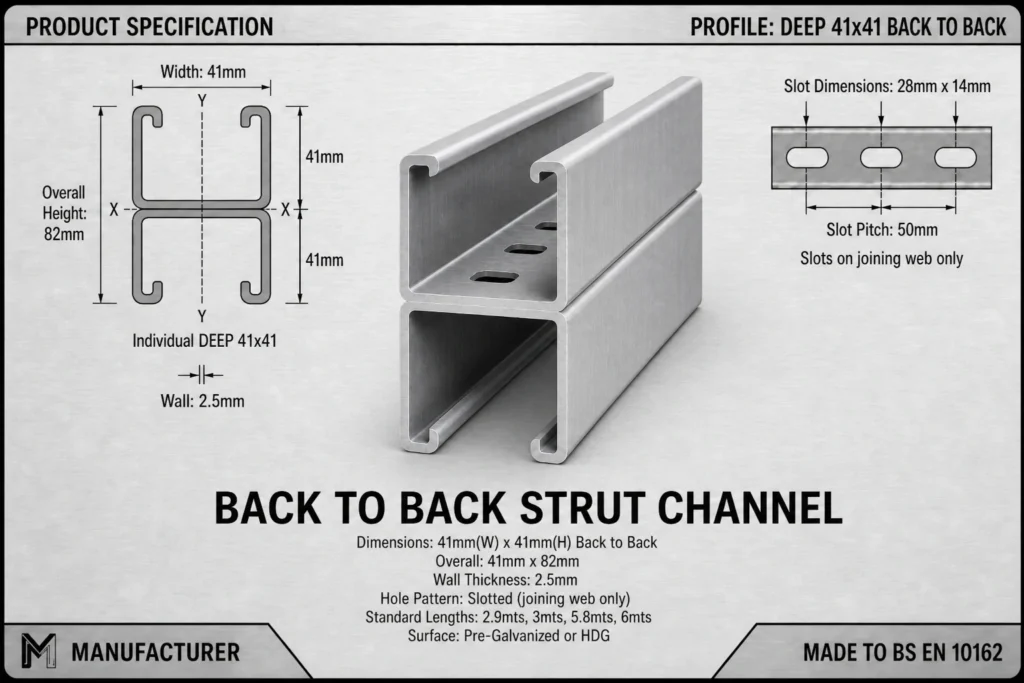 Back-to-Back Strut Channel 41x82mm — Heavy-duty back-to-back slotted strut channel (41×82 mm) formed from two 41×41 mm channels for high-load MEP support, structural framing, and multi-tier cable and pipe installations.